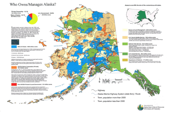 Alaska DNR - Who Owns / Manages Alaska's
Lands